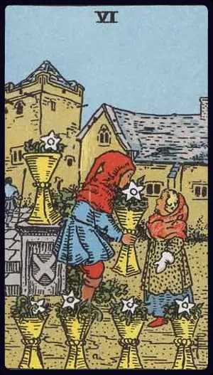 La carte Six de Coupe du tarot Rider-Waite-Smith